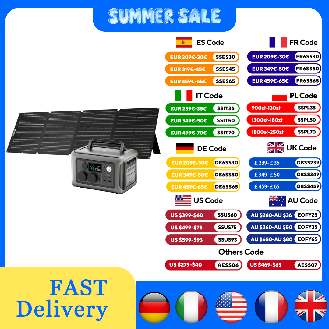 Solar Powered Charger - สถานีไฟฟ้า ALLPOWERS R600 ความจุ 299Wh กำลังไฟ