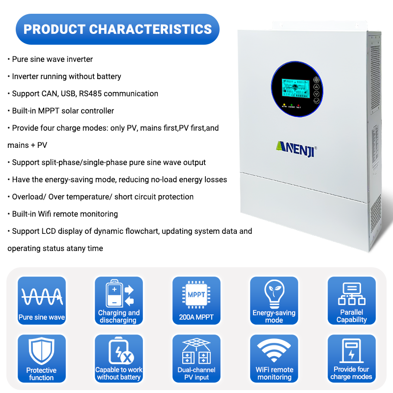 อินเวอร์เตอร์พลังงานแสงอาทิตย์ - Solar Powered Charger บทวิจารณ์และราคา